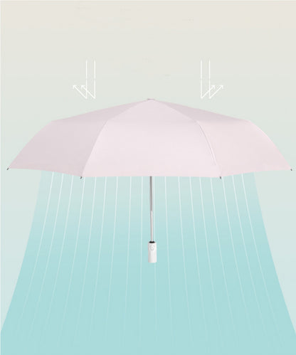 折りたたみ傘 晴雨兼用